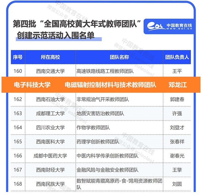 黄大年.jpg