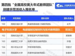 中心团队入选第四批全国高校黄大年式教师团队
